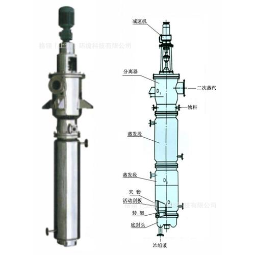 高效節能定制 高速刮板薄膜蒸發器的技術優勢與應用前景